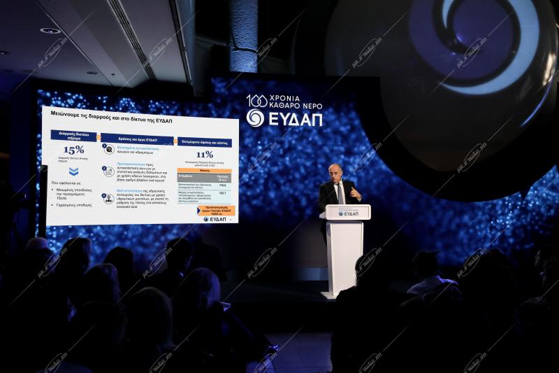 100 Χρόνια ΕΥΔΑΠ